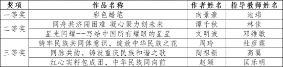 共同體意識教育征文.png